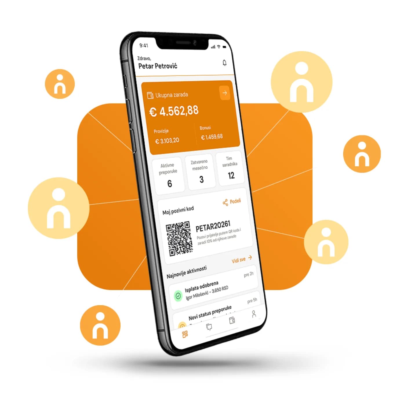 M2 Partner aplikacija — pregled preporuka
